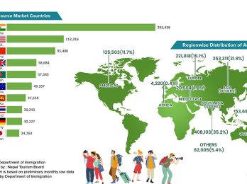 foreigntourist20252026-01-01-06-04-41